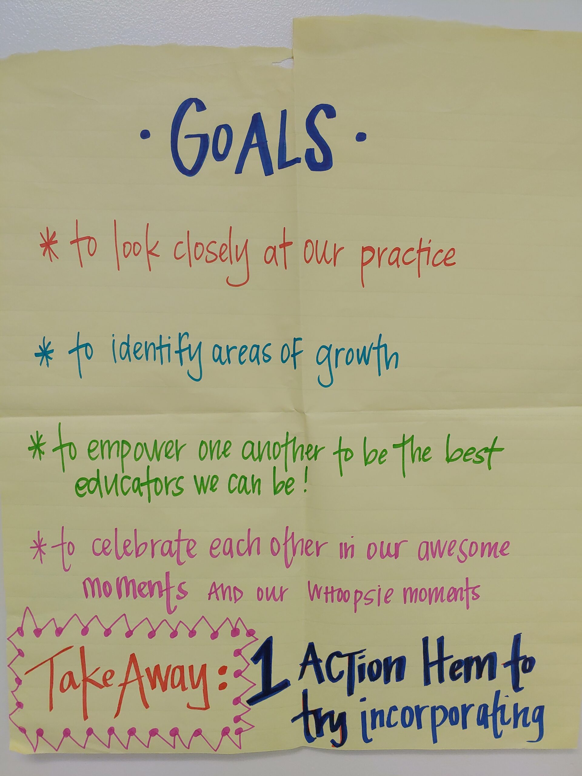 Ground Rules & Goals