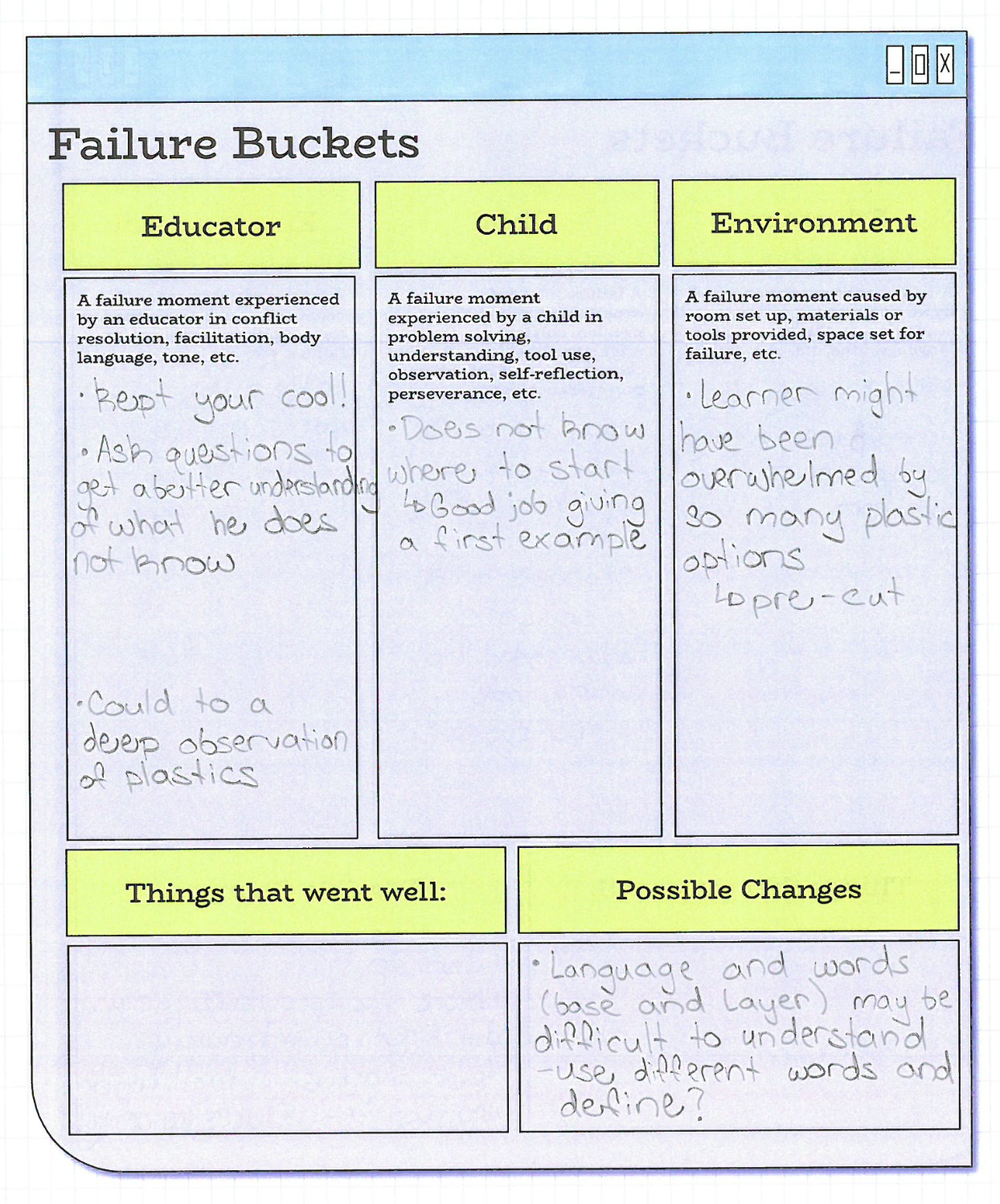 Failure Buckets-Note Taking Sheet