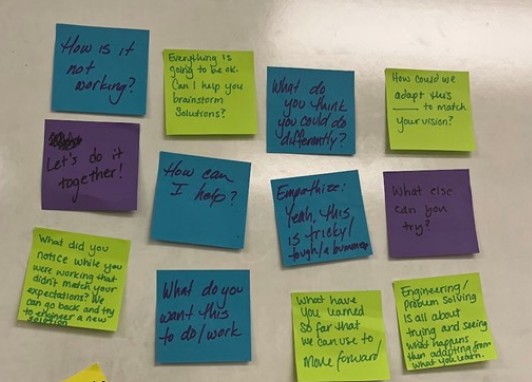 Reflection Questions
